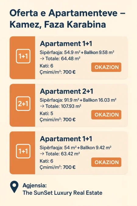 shitet apartament 1+1 Kati 6, 65 m² 45.136 € (Kamez)