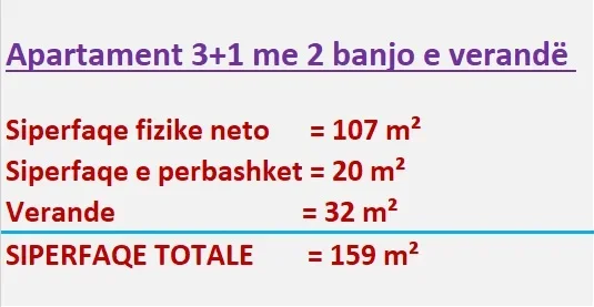 Tirane, shitet apartament 3+1+A+BLK Kati 0, 159 m² 223.000 Euro (Kodra e Diellit 2)