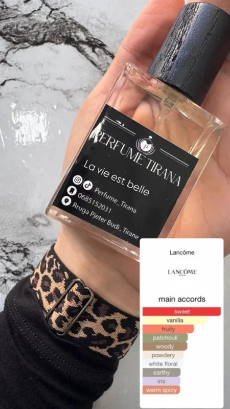 Tirane, Parfume me shumice 14 €