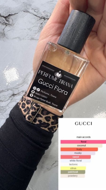 Tirane, Parfume me shumice 14 €