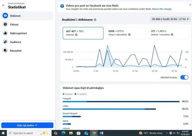 Tirane, shes Shitet biznesi &quot;Kompani Reklamimi Online&quot; 46.000 €