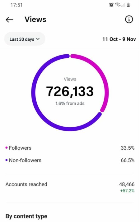 Tirane, shes Shitet biznesi &quot;Kompani Reklamimi Online&quot; 46.000 €