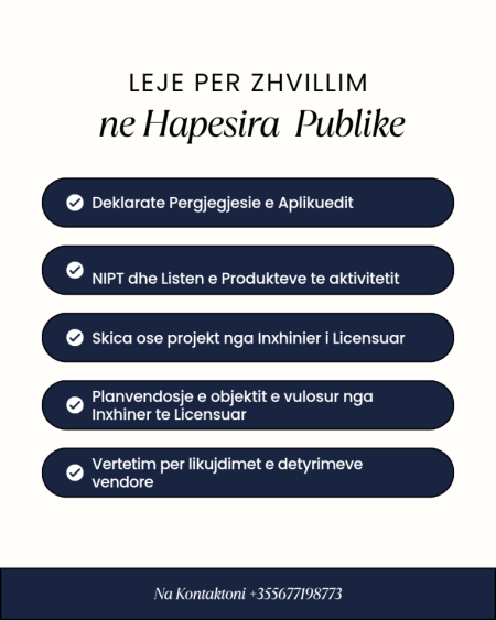 Tirane, ofroj Leje per Shfrytezim te Hapesirave Publike