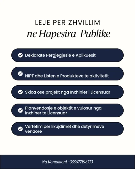 Tirane, ofroj Leje per Shfrytezim te Hapesirave Publike