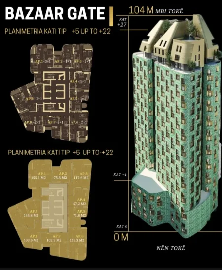 Tirane, shitet apartament 1+1 Kati 8, 73 m² 210.000 € (Bazar Gate Pazar Ri)