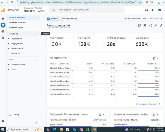 Tirane, shes Shitet biznesi "kompani marketingu online" 44.000 €