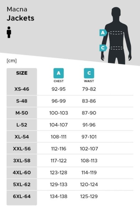 Durres, shes Xhup Macna Sonar Waterproof oferte nga 239ne 175euro 175 €