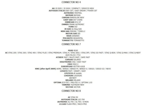 Lushnje, shes makine FISHE UNIVERSALE PER TE GJITHA LLOJET E IMPIANTEVE TE GAZIT. - 65 MIJ LEK TE VJETRA , 65 €