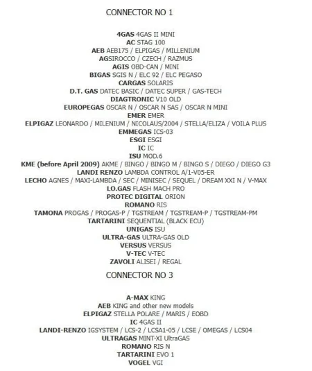 Lushnje, shes makine FISHE UNIVERSALE PER TE GJITHA LLOJET E IMPIANTEVE TE GAZIT. - 65 MIJ LEK TE VJETRA , 65 €