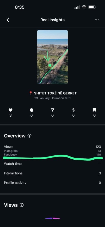 Durres, shitet truall ne bregdet , 1.000 m² 