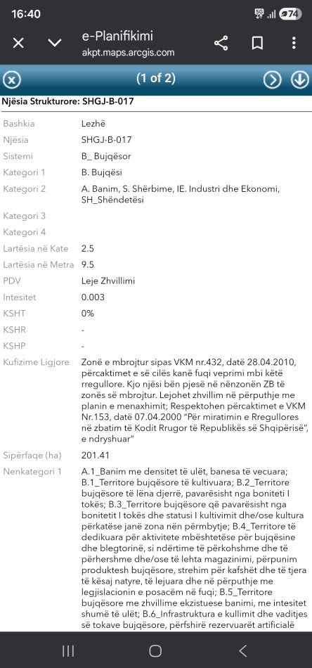 Shengjin, shitet toke , 500 m² (Ishull shengjin)