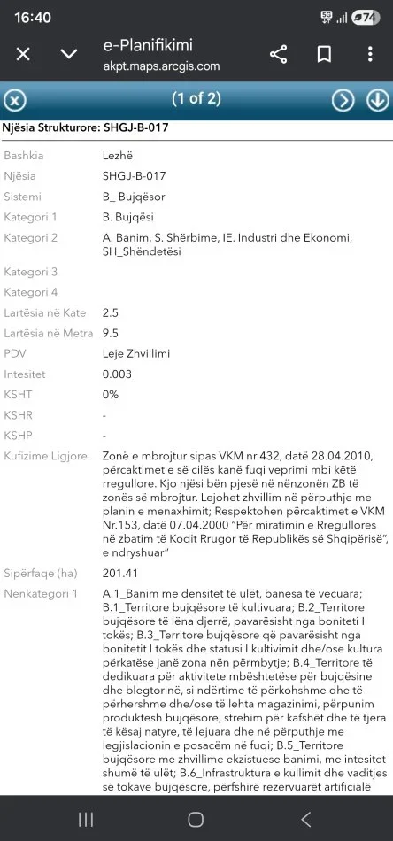 Shengjin, shitet toke , 500 m² (Ishull shengjin)