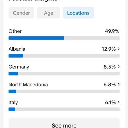 Shitet faqe NE tiktok me 90 mije ndjekes shqiptar 1500 euro