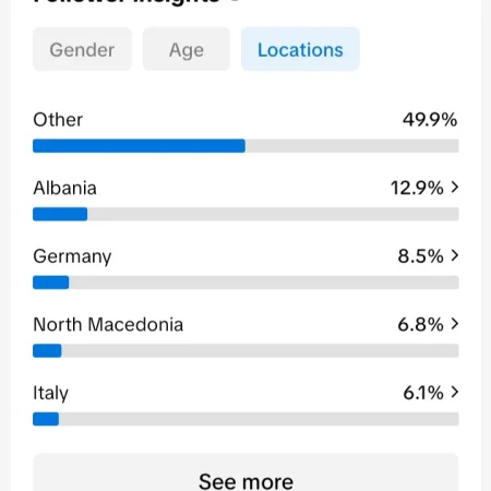 Shitet faqe NE tiktok me 90 mije ndjekes shqiptar 1500 euro