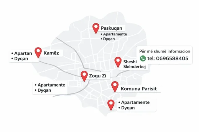 Tirane, shitet dyqan Kati 0, 239 m² (bathore)