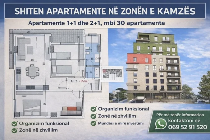 SHITEN APARTAMENTE 1+1 (62-75m²) dhe 2+1 (85-111m²) MUNDËSI ZGJEDHJE POZICIONI DHE KATI si dhe GARAZHE + NJËSI BIZNESI (Kamëz)