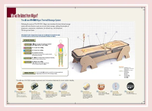 Tirane, shitet pajisje masazhi SHITET KREVAT MASAZHI MIGUN 2.900 €