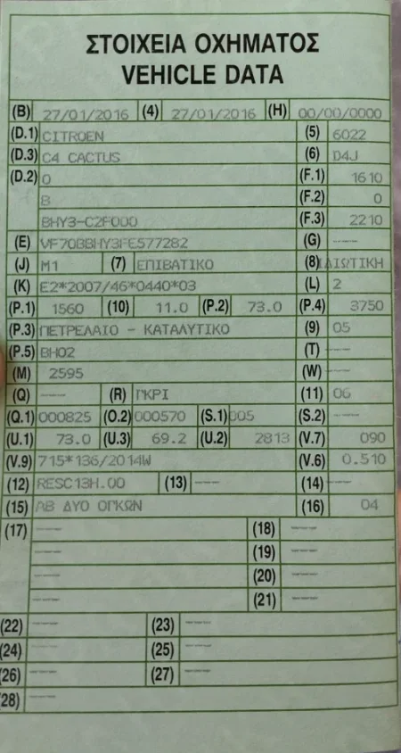 Greqi, shes makine Citroën C4 Cactus 2016 – 1.6 BlueHDi Diesel Euro 6 Nafte, gri e erret manuale Kondicioner 145.000 km