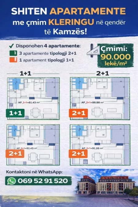 Tirane, shiten 4 apartamente: 3 apartamente 2+1+Ballkon dhe  1 apartament 1+1 Kati 3, 102 m² (QENDER KAMEZ)