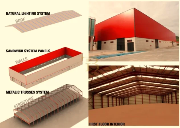 Tirane, jepet me qera magazine Kati 0, 7.177 m² (vaqarr)