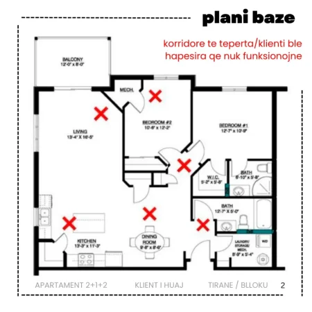 Tirane, oferte Konsuence ne projektim