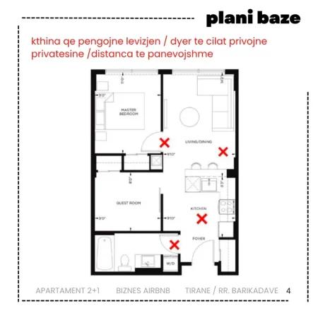 Tirane, oferte Konsuence ne projektim