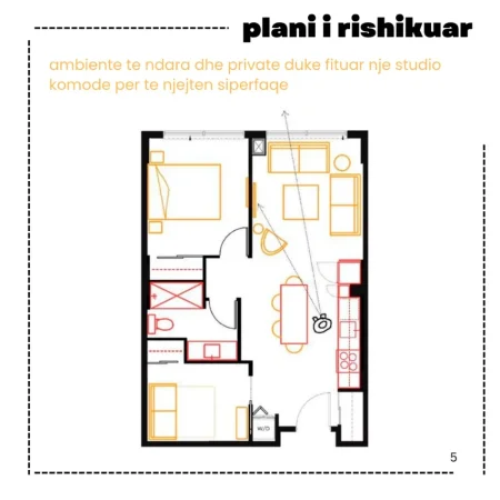 Tirane, oferte Konsuence ne projektim