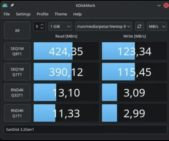 Durres, shiten USB 3,0 2TB wif-fi 5 usb 6mbs wi-fi6 BT usb 900mbs USB 3.2 SANDISK 64GB WRITE UP TO 400MBS