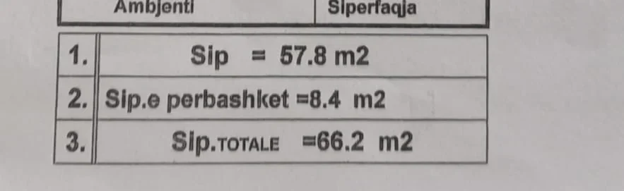Tirane, shitet apartament 1+1 Kati 6, 66 m² 110.000 € 