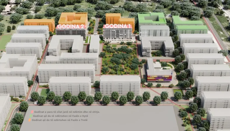 Tirane, shitet ambjent biznesi Kati 0, 70 m² 193.788 € (Univers city)