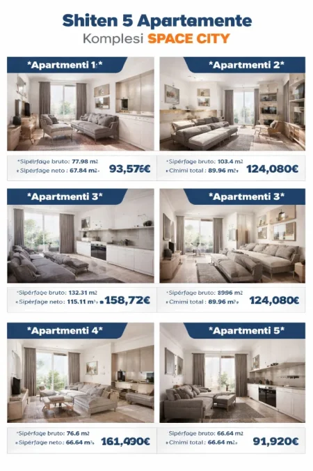 Tirane, shitet apartament 1+1 Kati 1, (Paskuqan)