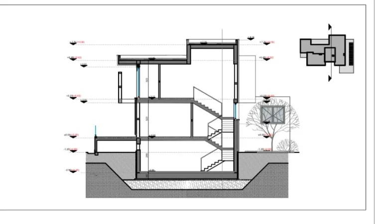 Gjiri Lalezit | Hamallaj, shitet Vile 1 Katshe Kati 0, 667 m² 1.300.000 €