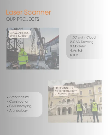 Tirane, ofroj Skanime me 3D Laser Scanner