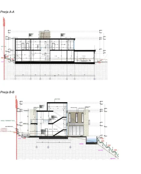 Tirane, shitet toke , 2.560 m² 650.000 € (Surrel)