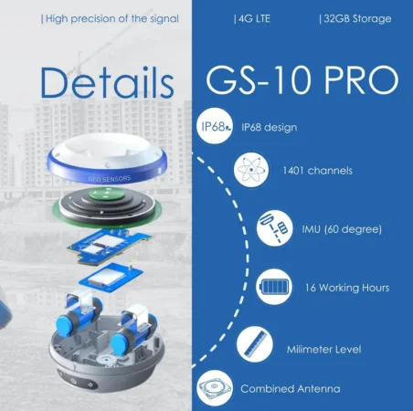 Tirane, ofroj GS-10 Pro GNSS