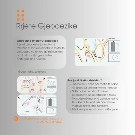 Rrjetet Gjeodezike