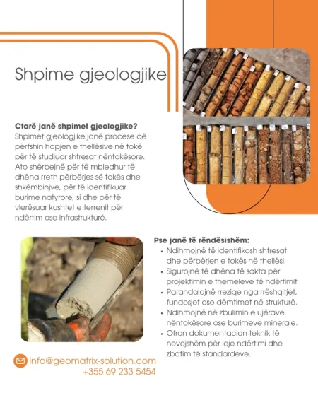 Shpime Gjeologjike