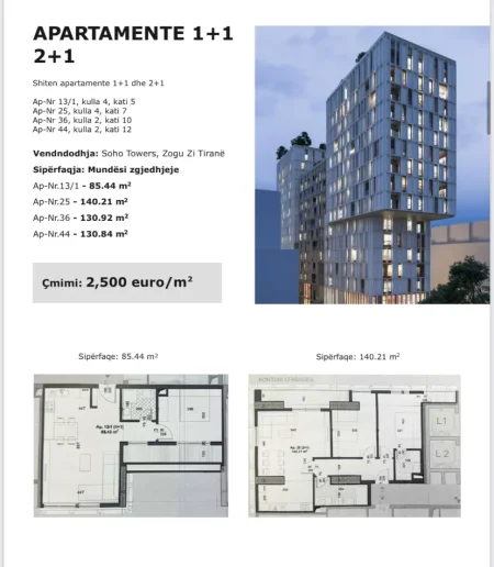 Tirane, shitet apartament 2+1+Aneks+Ballkon Kati 7, 140 m² 350.500 € (zogu i zi)