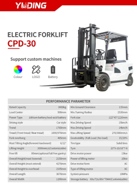 Gjirokaster, shes Pirun Elektrike, 3 ton me 5 m lartesi, automatik 11.000 €