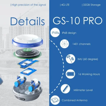 Tirane, ofroj GNSS Receiver GS-10 Pro për Matje Topografike