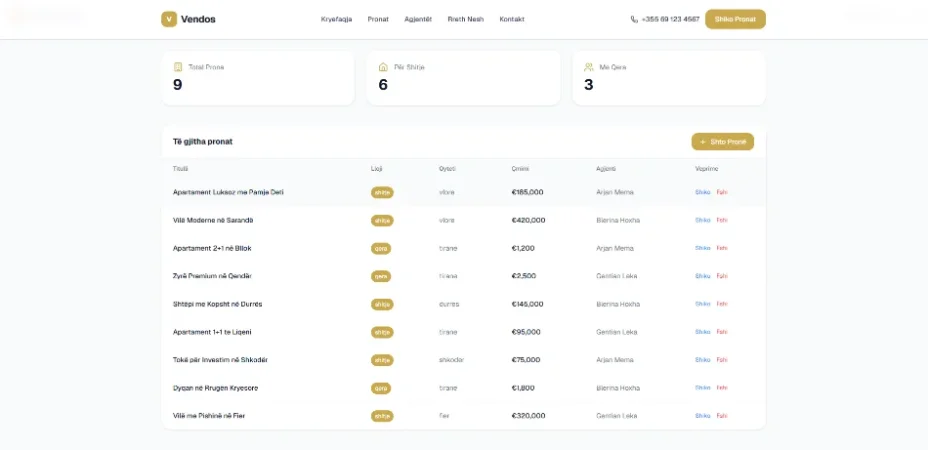 Tirane, ofroj Krijojmë website të llojeve të ndryshme