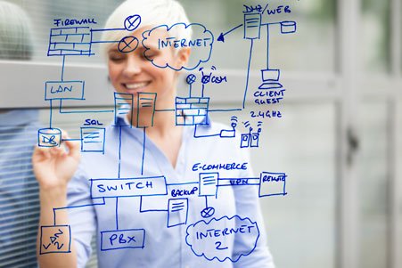 it-manager1.jpg it-manager1.jpg