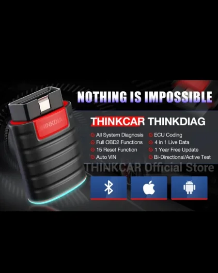 Thinkdiag