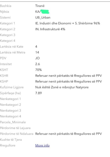 Kashar, Toke per shitje(Buze rruges dytesore ne autostraden Tirane-Durres)