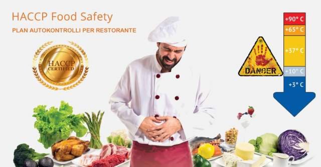 Shqiperi, - Plan autokontrolli HACCP per restorante