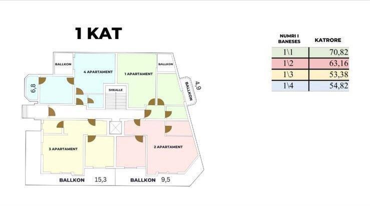 Durres, shitet apartament 2+1+Ballkon Kati 5, 85 m² 74.000 € (RRota Kuqe)