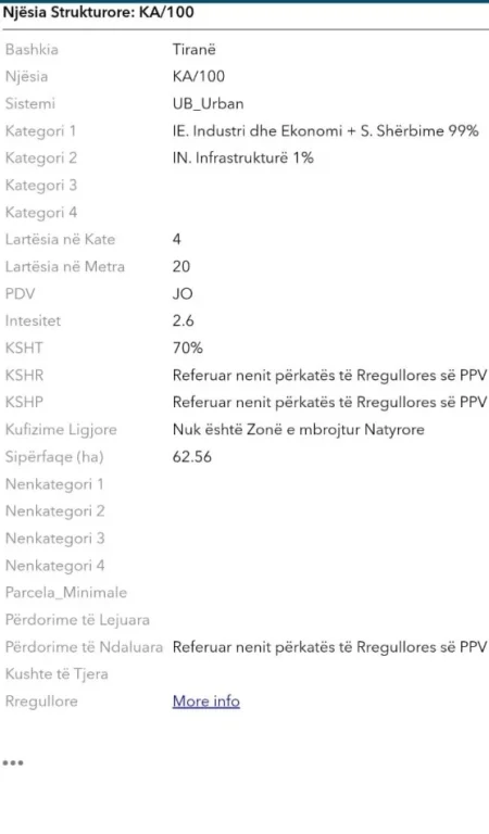 Tirane, shitet truall , 17.500 m² 875.000 € (Yrshek)