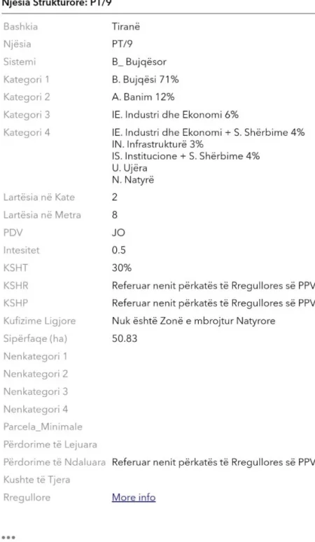 Tirane, shitet truall , 7.000 m² 560.000 € (Lunder)