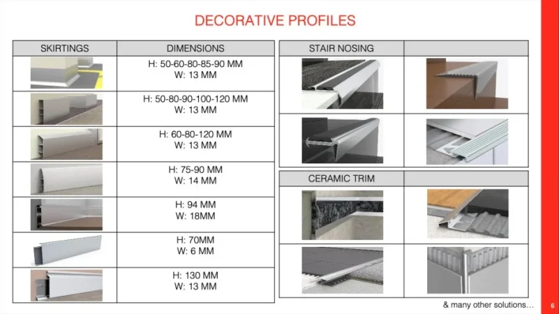 Tirane, ofroj Profile Alumin/ PVC/ Gomina Fuga, sisteme alumini