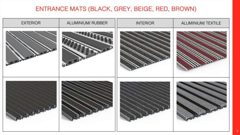 Tirane, ofroj Profile Alumin/ PVC/ Gomina Fuga, sisteme alumini